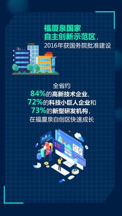 創(chuàng)新驅(qū)動(dòng)，福建信息技術(shù)產(chǎn)業(yè)發(fā)展的答案公開(kāi)