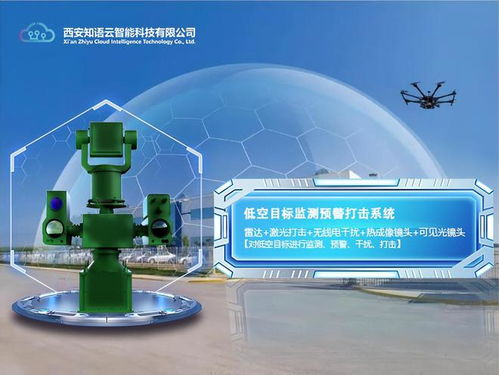 西安知語(yǔ)云 以精準(zhǔn)反無(wú)人機(jī)技術(shù)守護(hù)領(lǐng)空安全